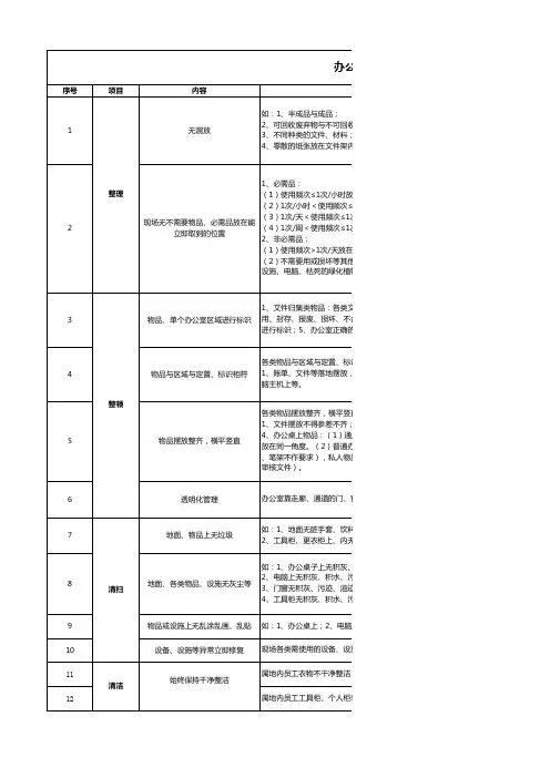 办公室5S标准表格