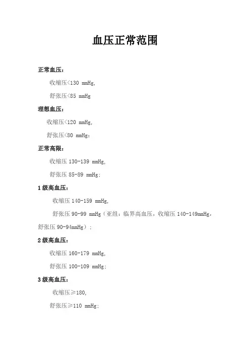血压正常范围
