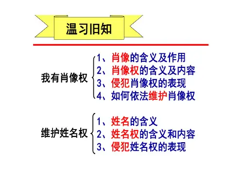 (新)人教版思想品德第二单元第五课隐私和隐私权ppt课件(1)