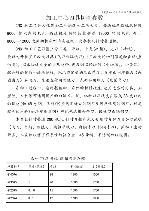 (完整word)加工中心刀具切削参数