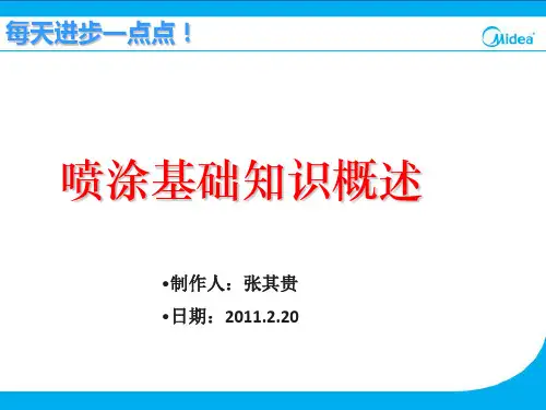 喷涂基础知识概述