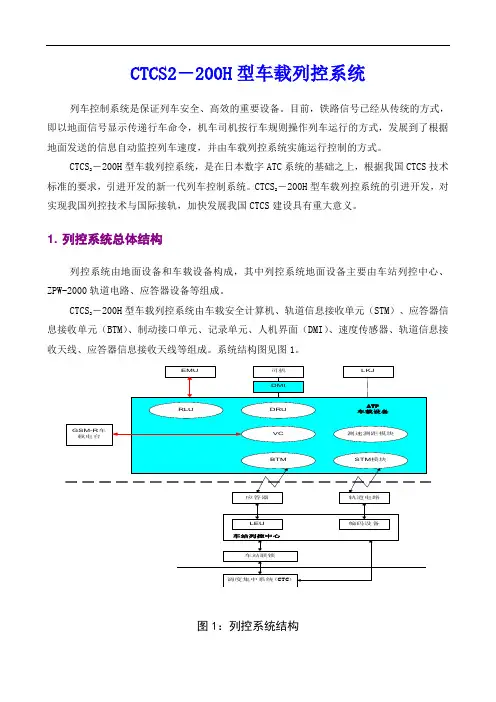 CTCS2-200H型车载列控系统产品介绍