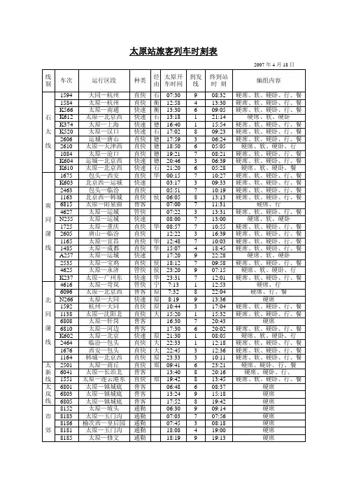 太原站旅客列车时刻表