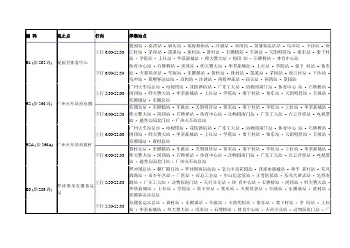 广州BRT公交线路查询一览表及BRT首末班车时间表