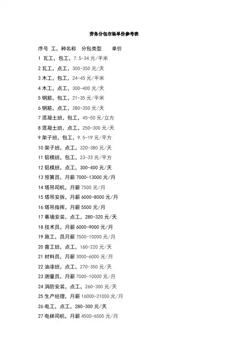 劳务分包单价参考表