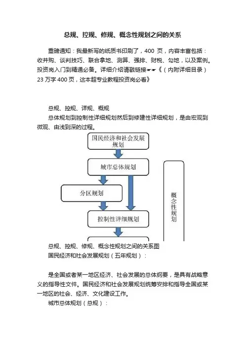 总规、控规、修规、概念性规划之间的关系