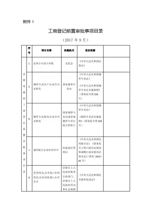 工商登记前置审批事项目录(2017年9月)
