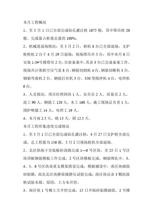 监理月报范例