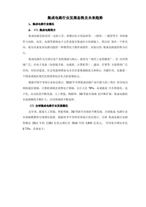 集成电路行业发展态势及未来趋势