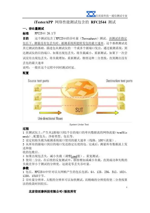 RFC2544能测测试