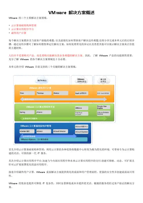 VMware 解决方案概述