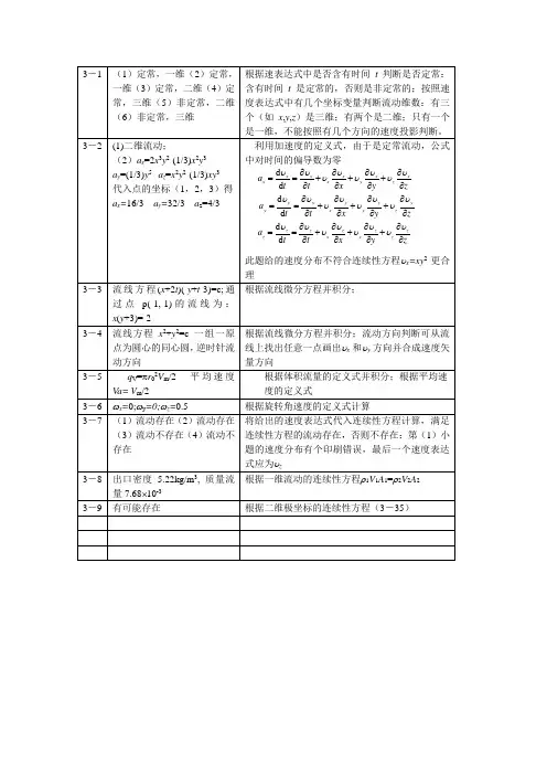 流体力学A第3章习题答案及解题思路
