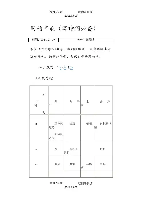 同韵字表(写诗词必备)之欧阳法创编