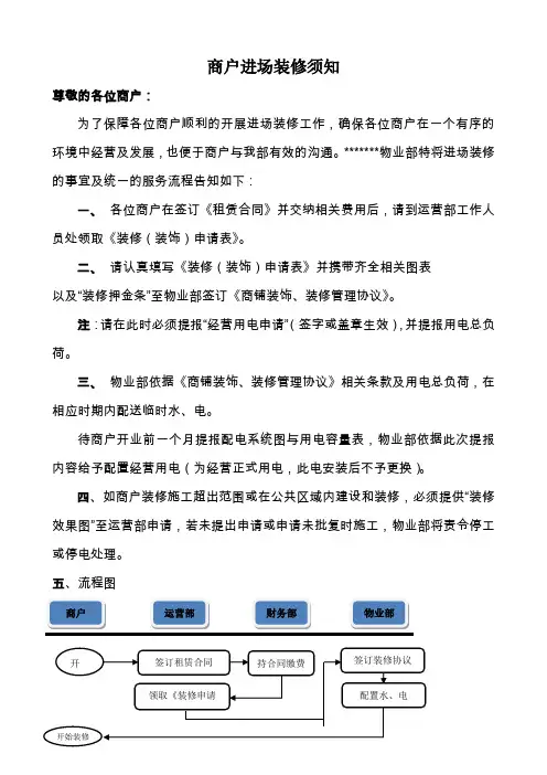 商户进场装修须知