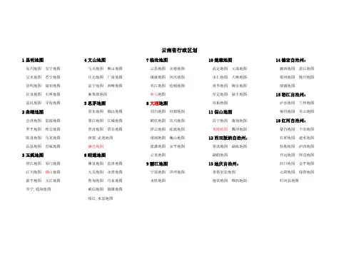 云南省行政区划(州、县)