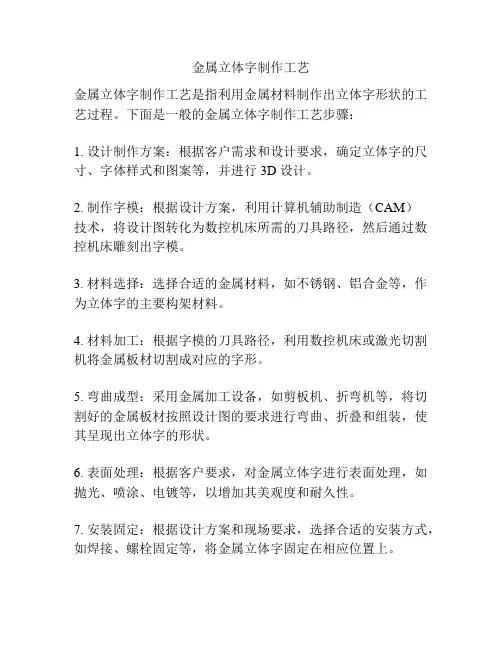 金属立体字制作工艺
