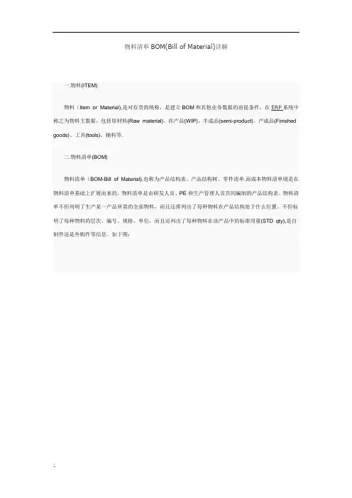 物料清单BOM详解