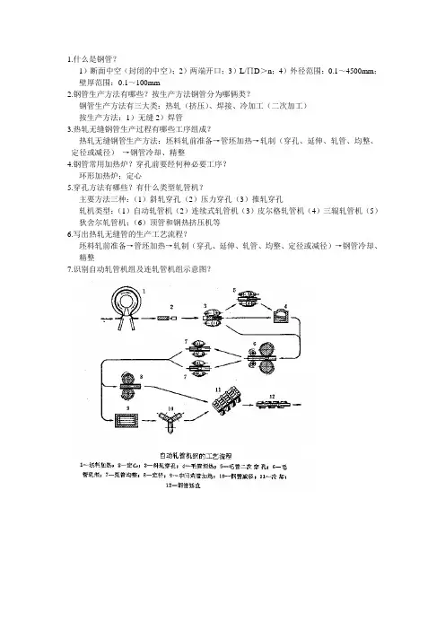 无缝钢管生产知识重点