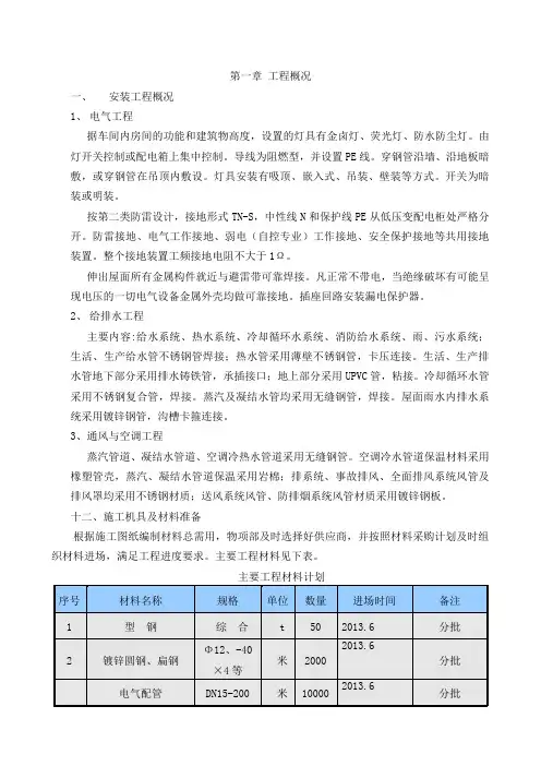 工业厂房机电安装方案