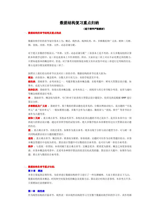 数据结构复习重点归纳