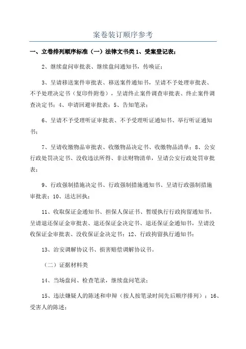 案卷装订顺序参考