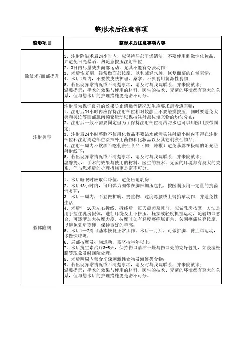 整形外科术前、术后注意事项