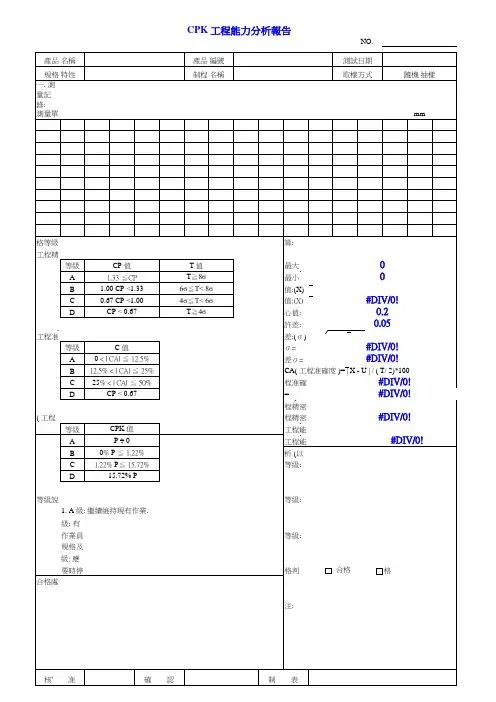 CPK-工程能力分析报告