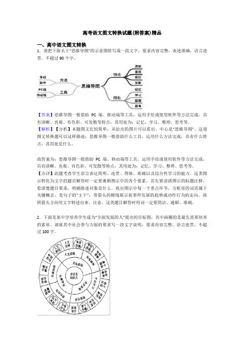 高考语文图文转换试题(附答案)精品
