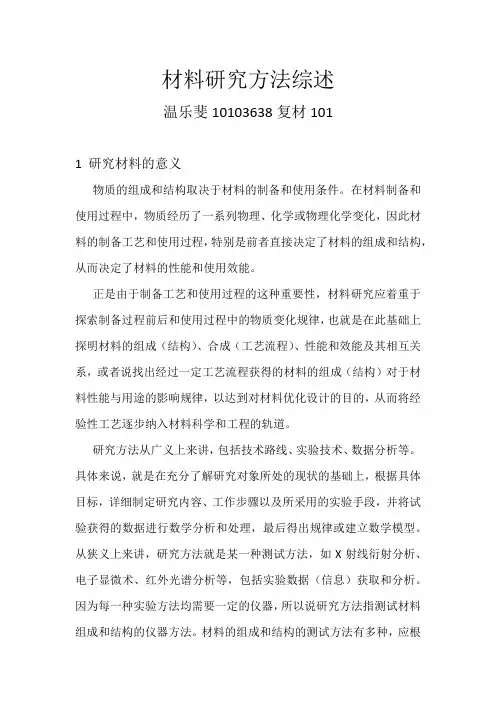材料研究方法