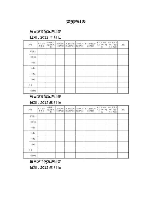 煤炭统计表