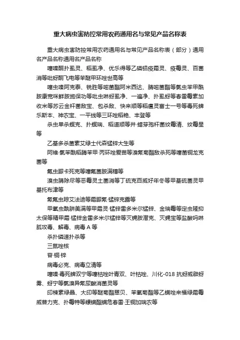重大病虫害防控常用农药通用名与常见产品名称表