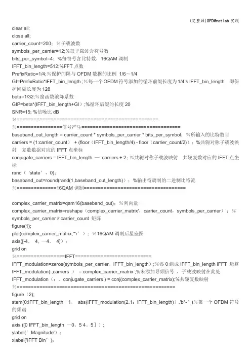 (完整版)OFDMmatlab实现