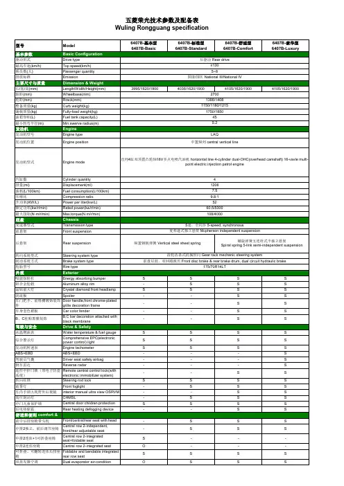 五菱荣光技术参数及配备表Wuling Rongguang specification