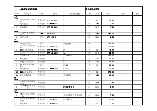 弱电智能化建设报价清单