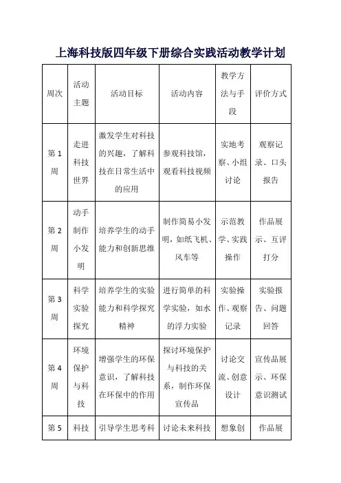 上海科技版四年级下册综合实践活动教学计划