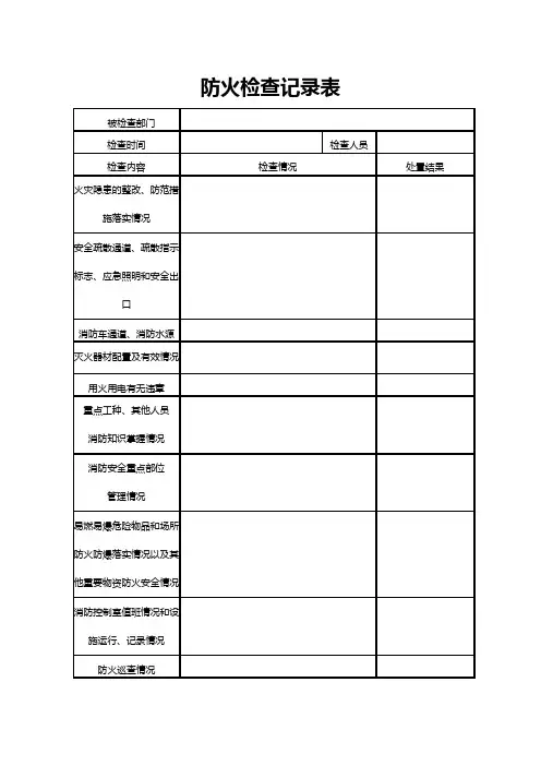 防火检查记录表
