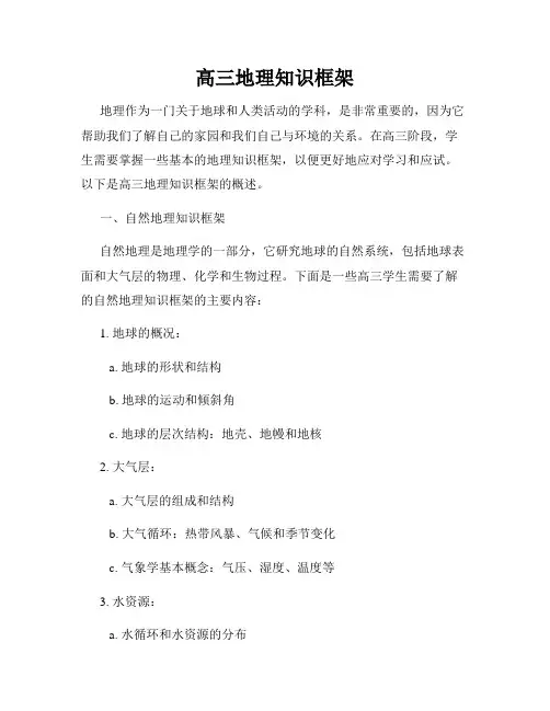 高三地理知识框架