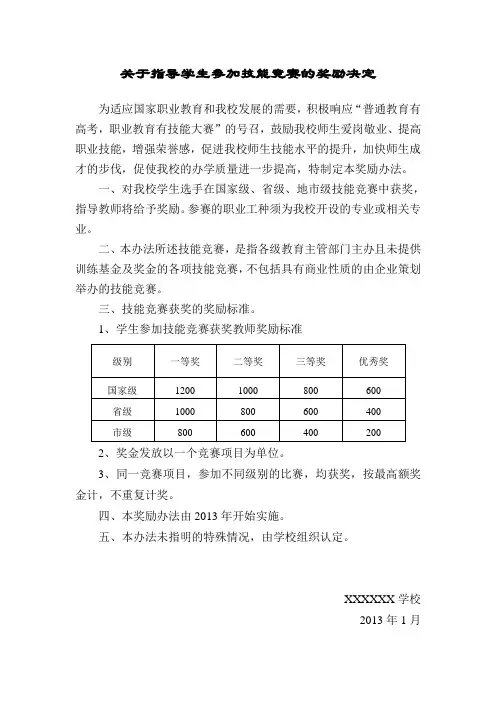 关于指导学生参加技能竞赛的奖励办法