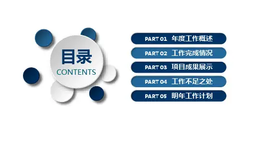 岗位职责ppt模板课件