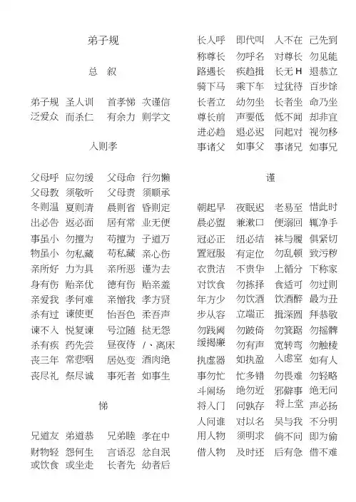 弟子规全文(繁体、简体对照)