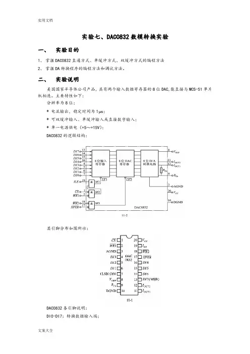 实验七DAC0832数模转换实验