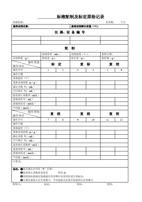 标准滴定溶液配制及标定原始记录