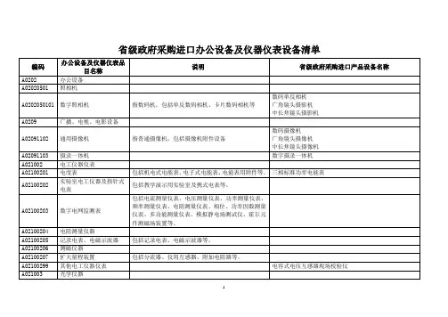 省级政府采购进口办公设备及仪器仪表设备清单