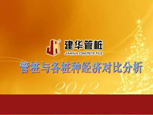 管桩与各桩种经济对比分析