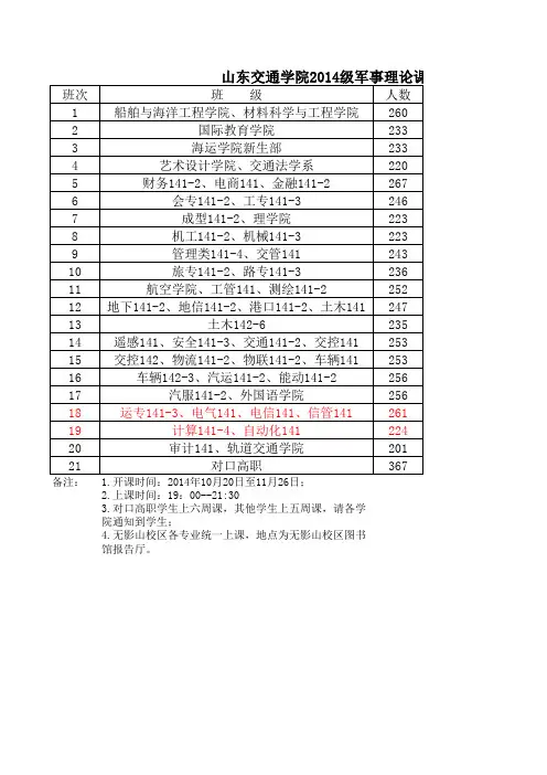 2014级军事理论课课程表
