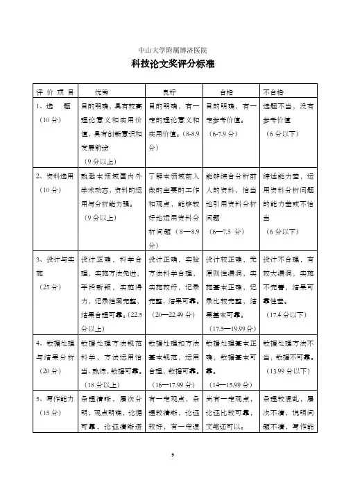 科技论文评审标准doc