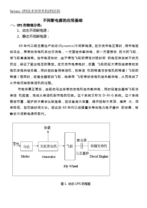 UPS的基础知识