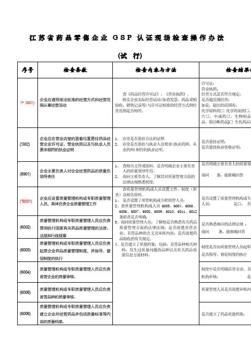 《药品经营质量管理规范》零售药店现场检查办法