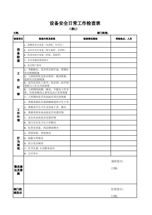 设备安全部日常工作检查表