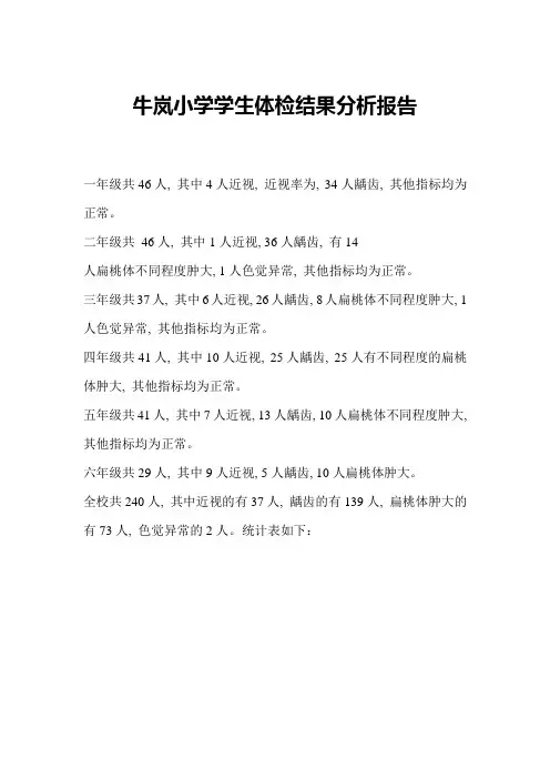 小学体检分析报告